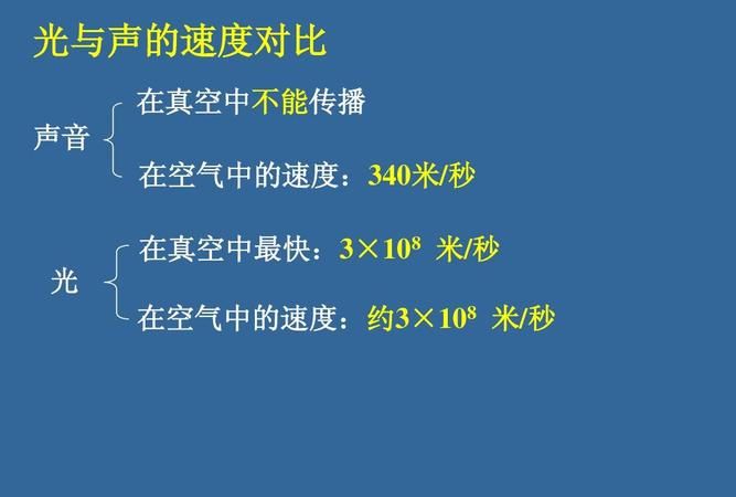 在空气中易潮解的物质是什么?