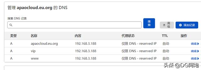 国外的域名注册（永久免费的eu.org免费域名来申请啦-转入cloudflare篇）(18)