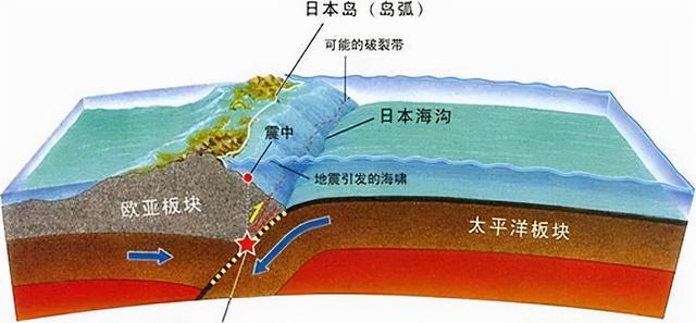 回顾地震频发的日本历次大地震（地震究竟多可怕）(6)