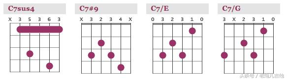 七和弦全部种类及表示方法（属七和弦指法图）(10)