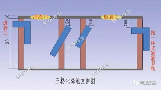 农村自建化粪池怎么建（农村自建化粪池这样施工才正确）(16)