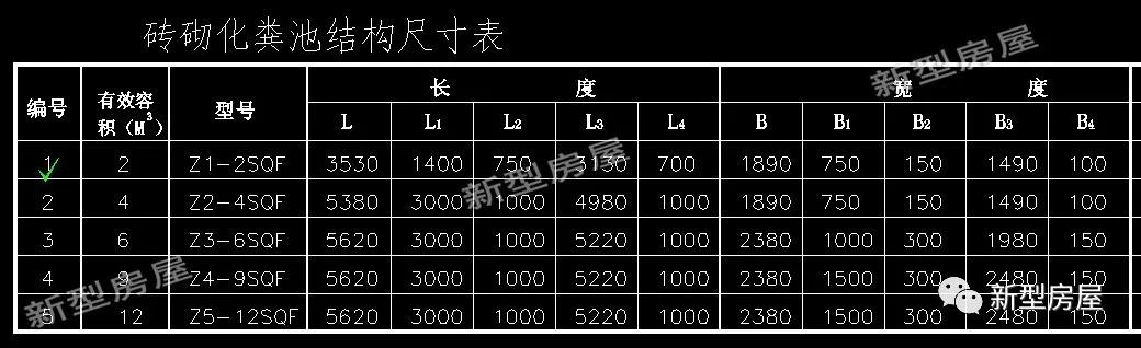 农村自建化粪池怎么建（农村自建化粪池这样施工才正确）(4)