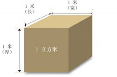 ​一方水有多重（一方水大概多少千克）