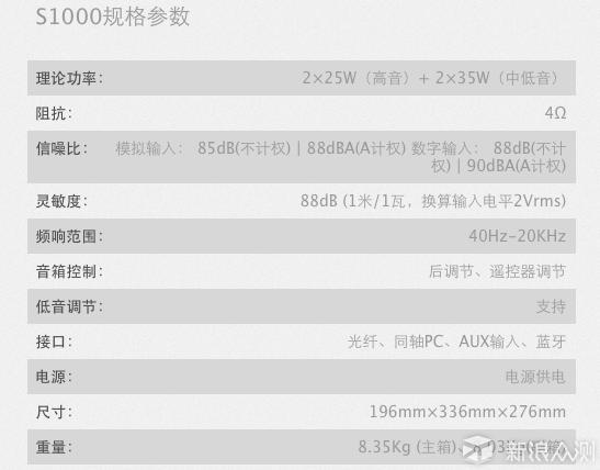 漫步者s2000电脑音箱测评（聆听温暖的声音）(33)