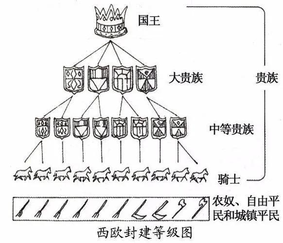 伊比利亚半岛的沧桑（伊比利亚半岛简史）(12)