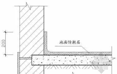 水泥地面返潮的原因及处理方法