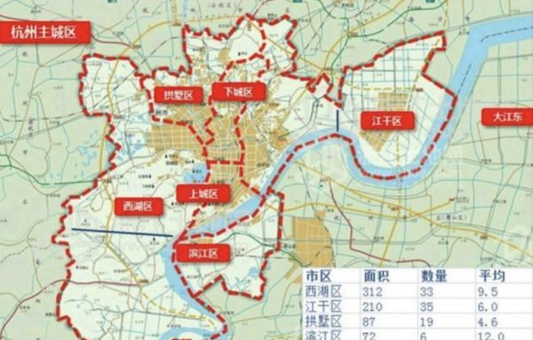 杭州主城区是哪个区,2022杭州主城区包括哪几个区图2