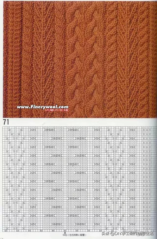毛衣编织花样简单好看的图解（毛衣这样织经典不过时）(22)