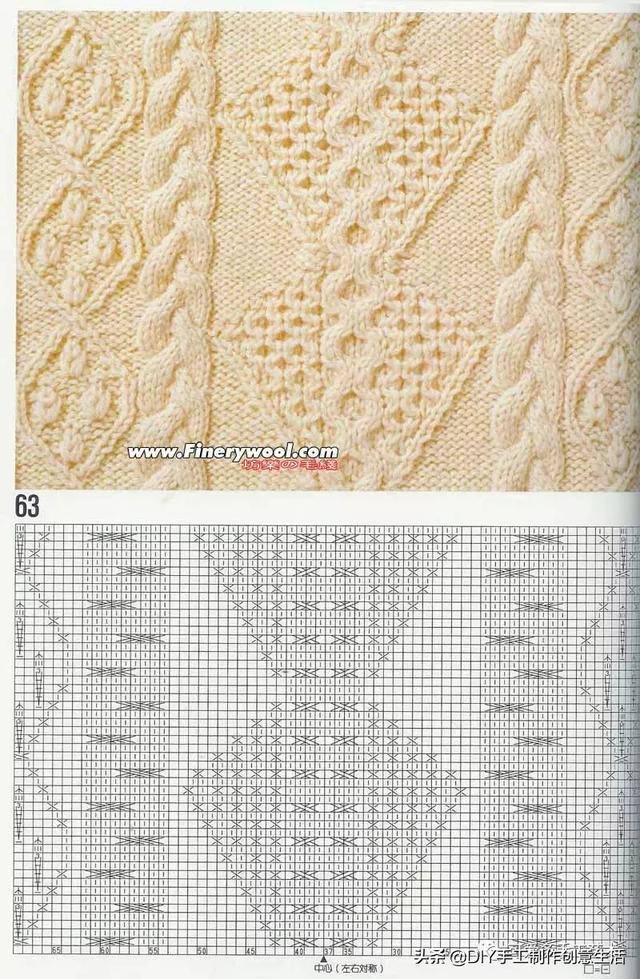 毛衣编织花样简单好看的图解（毛衣这样织经典不过时）(38)