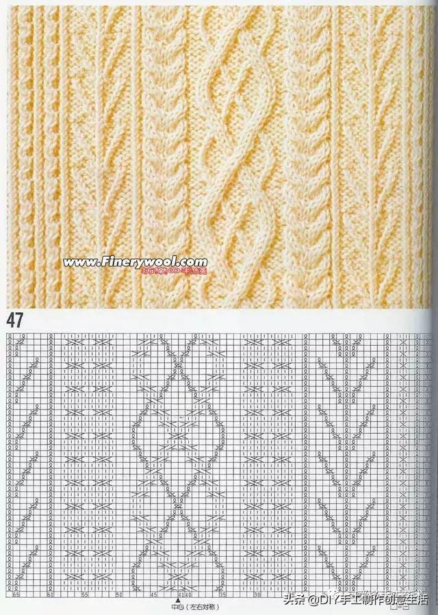 毛衣编织花样简单好看的图解（毛衣这样织经典不过时）(46)