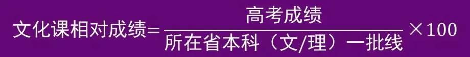 清华美院美术培训班（清华美术学院校考2022年1月1日开始网上报名）(12)