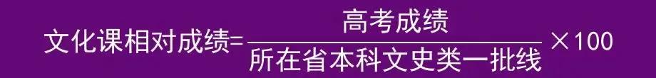 清华美院美术培训班（清华美术学院校考2022年1月1日开始网上报名）(13)