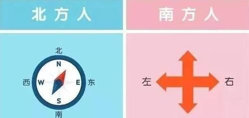 南方人和北方人是指哪里人