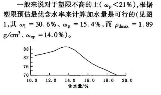 水果含水量怎么算