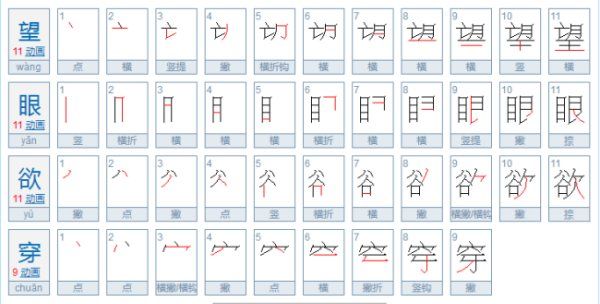 望眼欲穿是什么意思,望眼欲穿的意思是什么图2