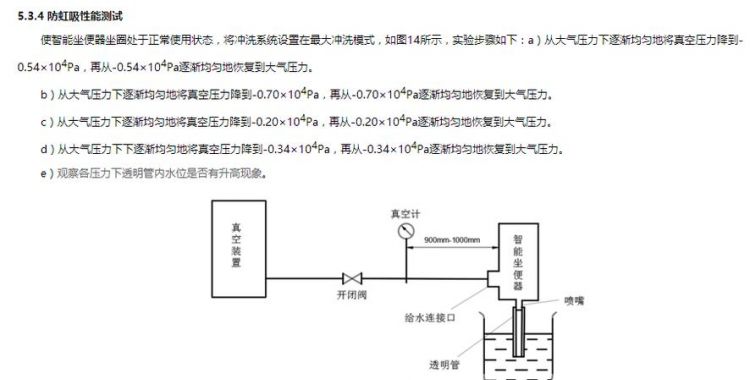 船用发电机为什么要安装防虹吸阀