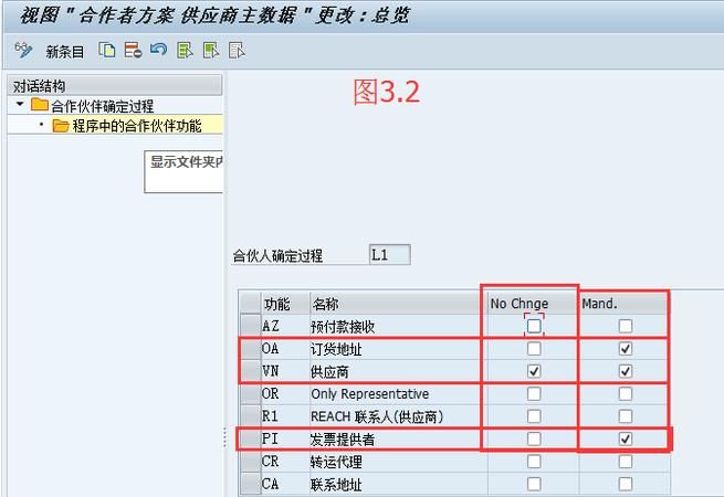 sap是什么意思中文