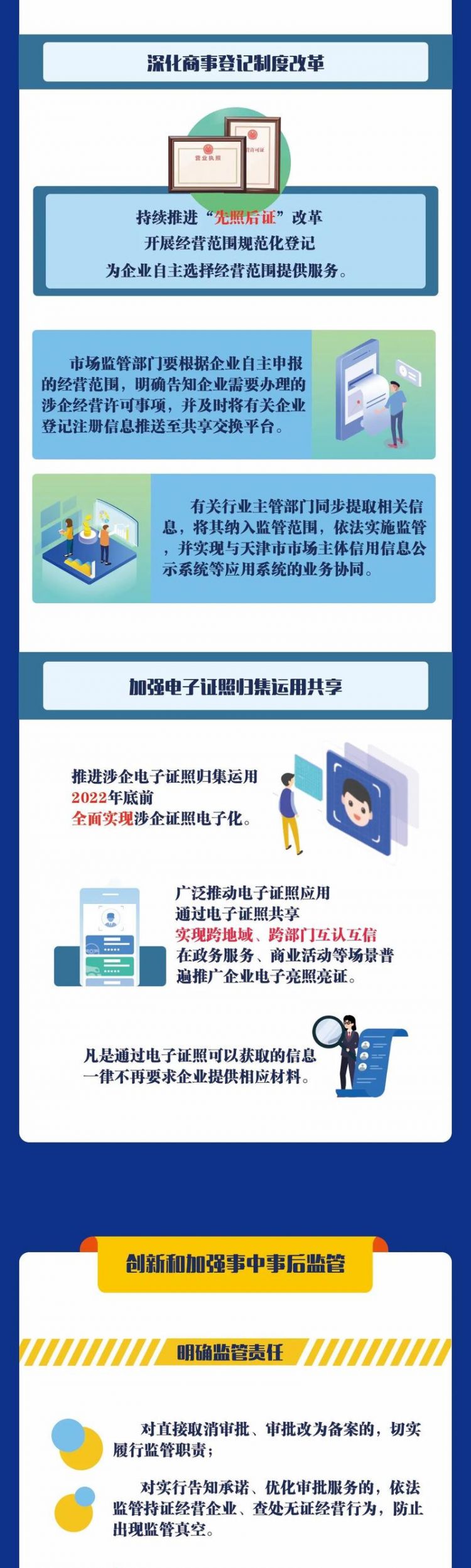 证照分离改革和2345工单有啥相似点