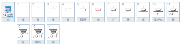 嘉乐名字的含义是什么,嘉乐是什么意思?图1