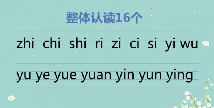 什么是平舌音，什么是翘舌音，什么是整体认读音节