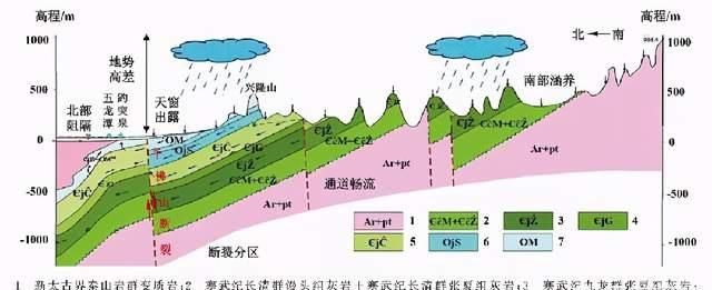 趵突泉由来，趵突泉名字的由来？图14