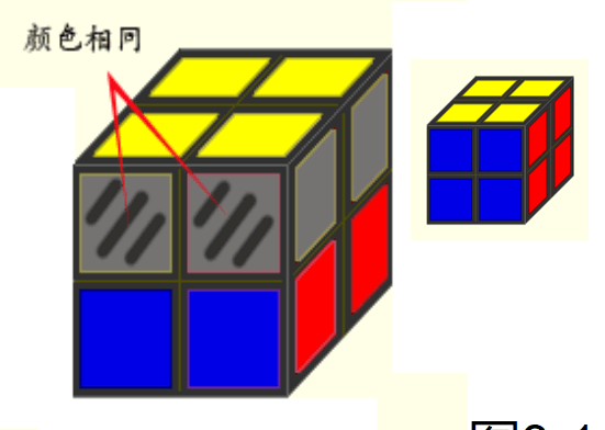 二阶魔方玩法,二阶魔方怎么拼图7