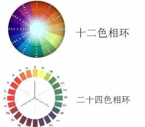 对比色有哪些，对比色都有哪些？图1