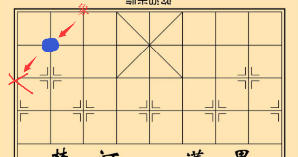 象能过楚河汉界,象棋的象字怎么走图4