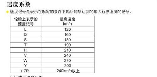 简述米氏常数km的意义