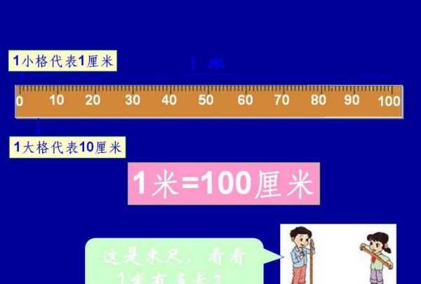 km是什么意思,km是什么单位hm是什么单位图3