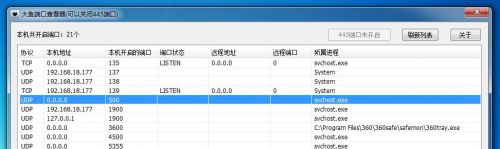 如何查看445端口是否关闭了？怎样查看445端口是否关闭-第1张图片-