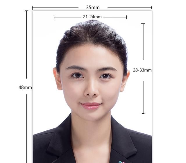 二寸照片标准尺寸，二寸证件照的尺寸？图3