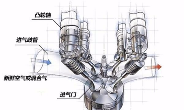 抽水机图片,这种抽水机怎么关图3