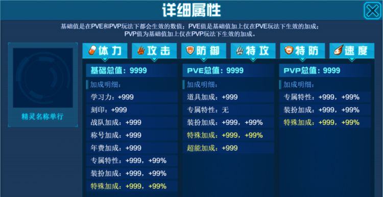 PVE和PVP什么意思