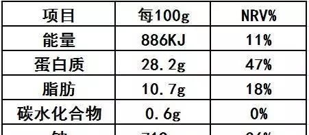 食物链的营养级一般不超过5个原因是能量逐级递减吗