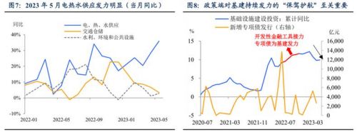 第二季度gdp什么时候公布(第二季度gdp增速预测)-第1张图片-