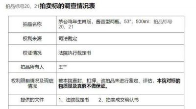 ​有没有52度红酒(52度白酒相当于多少红酒)