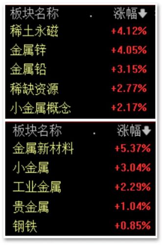 a股单日最大跌幅记录  a股单日最大跌幅排名-第1张图片-