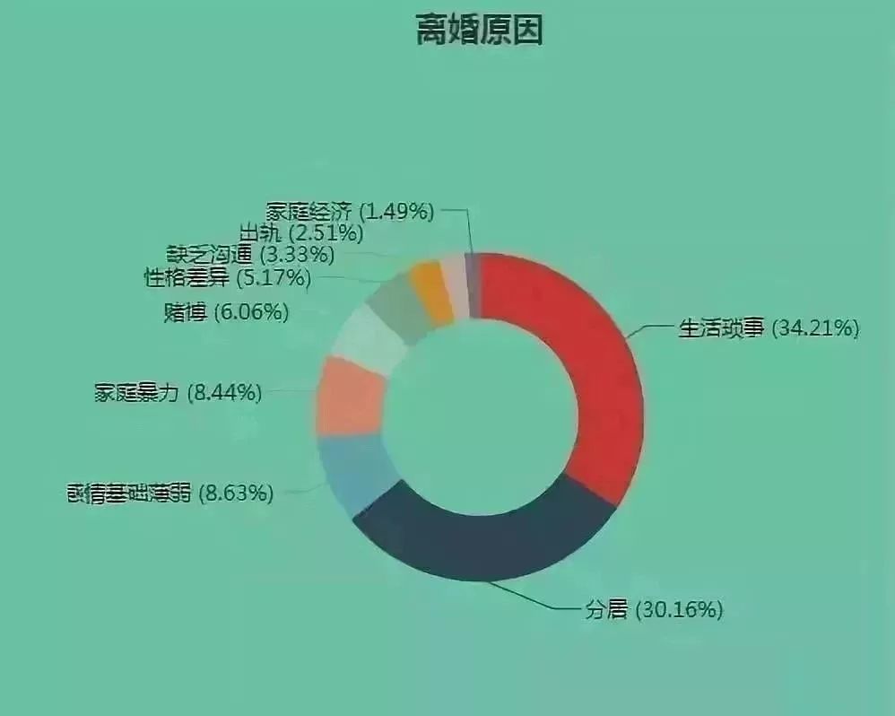 袁弘一夜爆红，张歆艺怒斥：“请你们不要再吹捧我老公了”