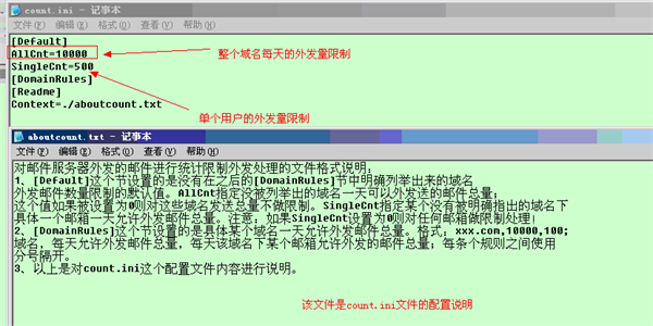 4、其他事项