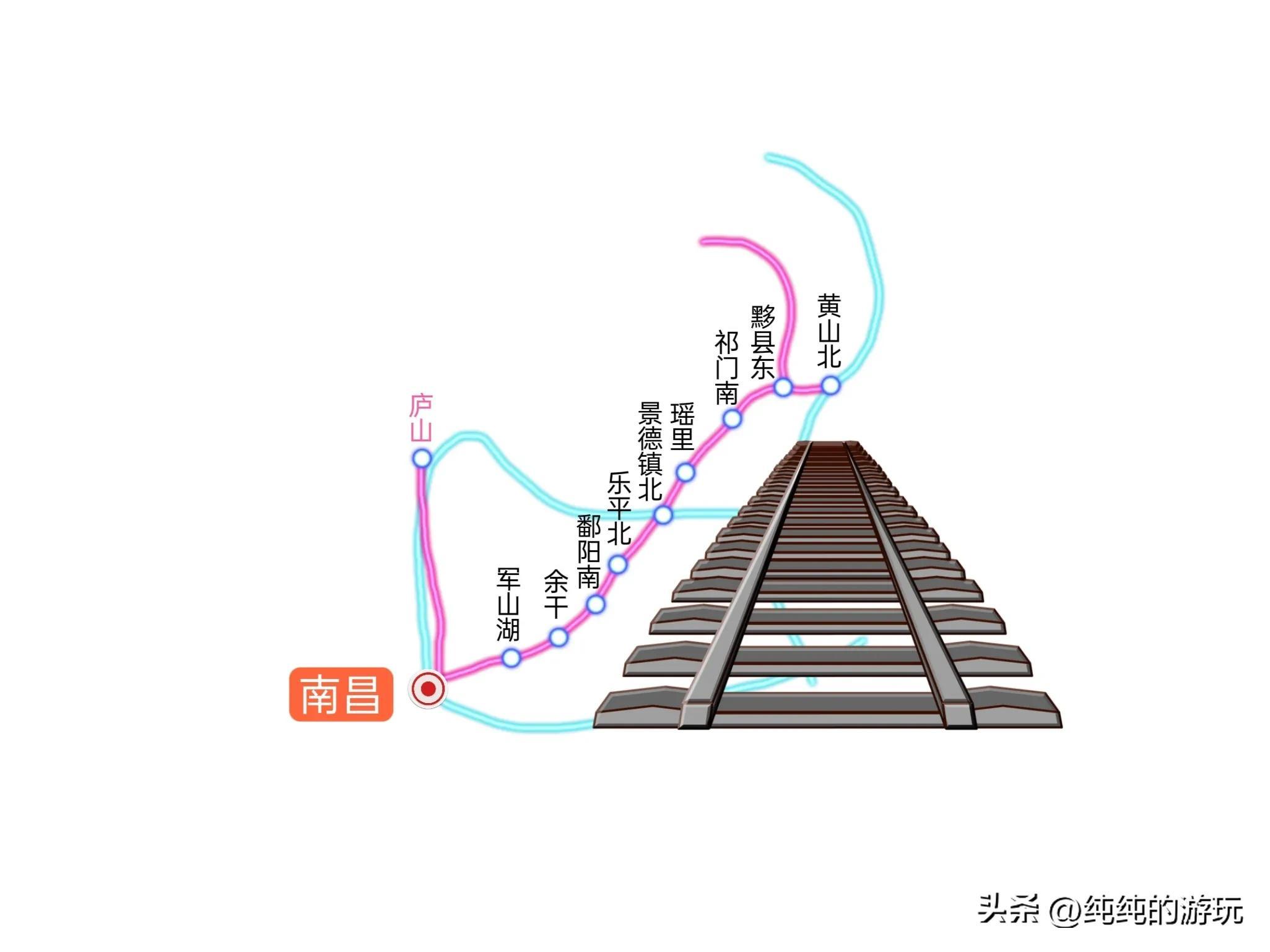 2023年已经开始铺轨的5条高铁和一条新增的高速铁路