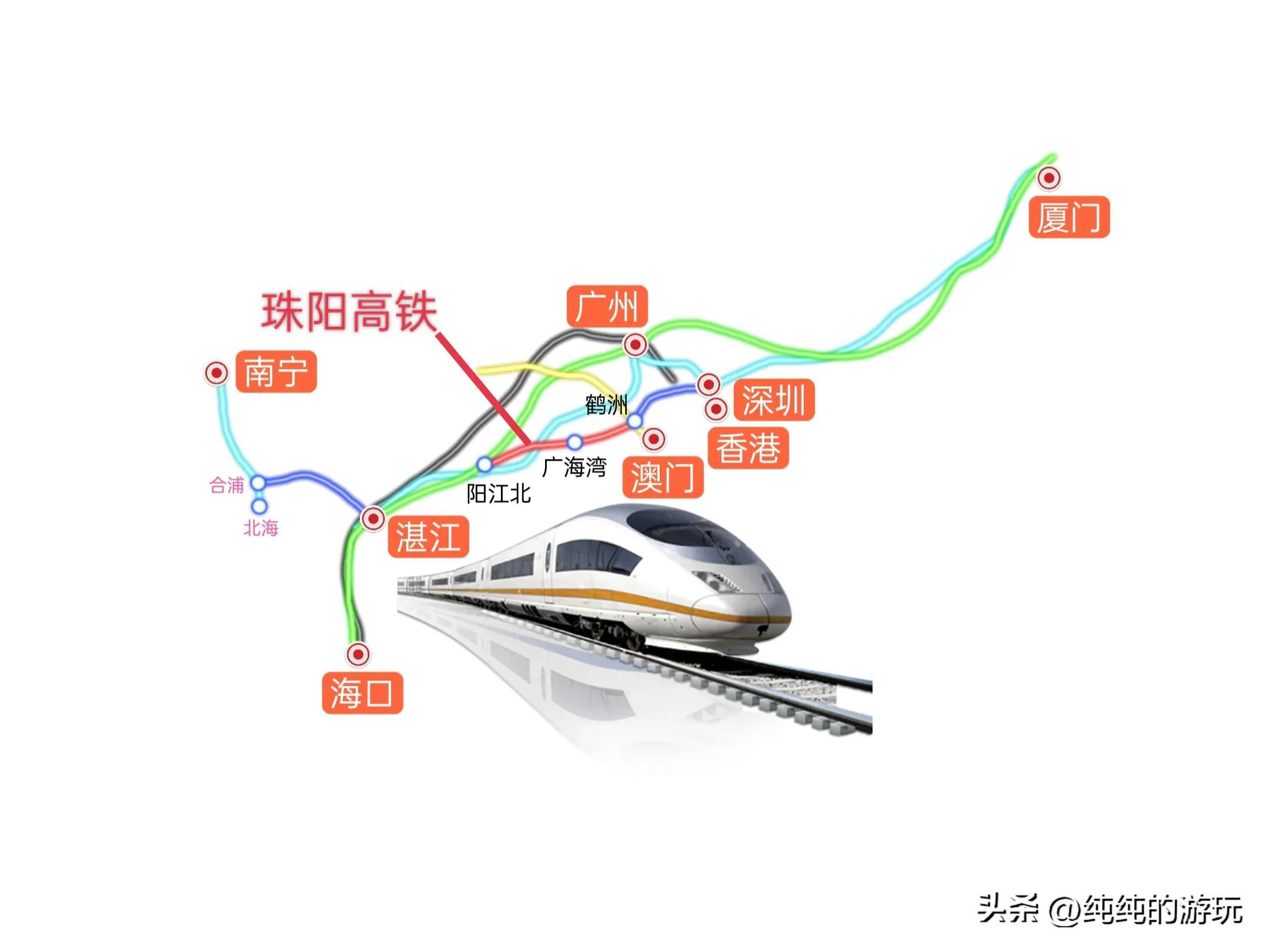 2023年已经开始铺轨的5条高铁和一条新增的高速铁路