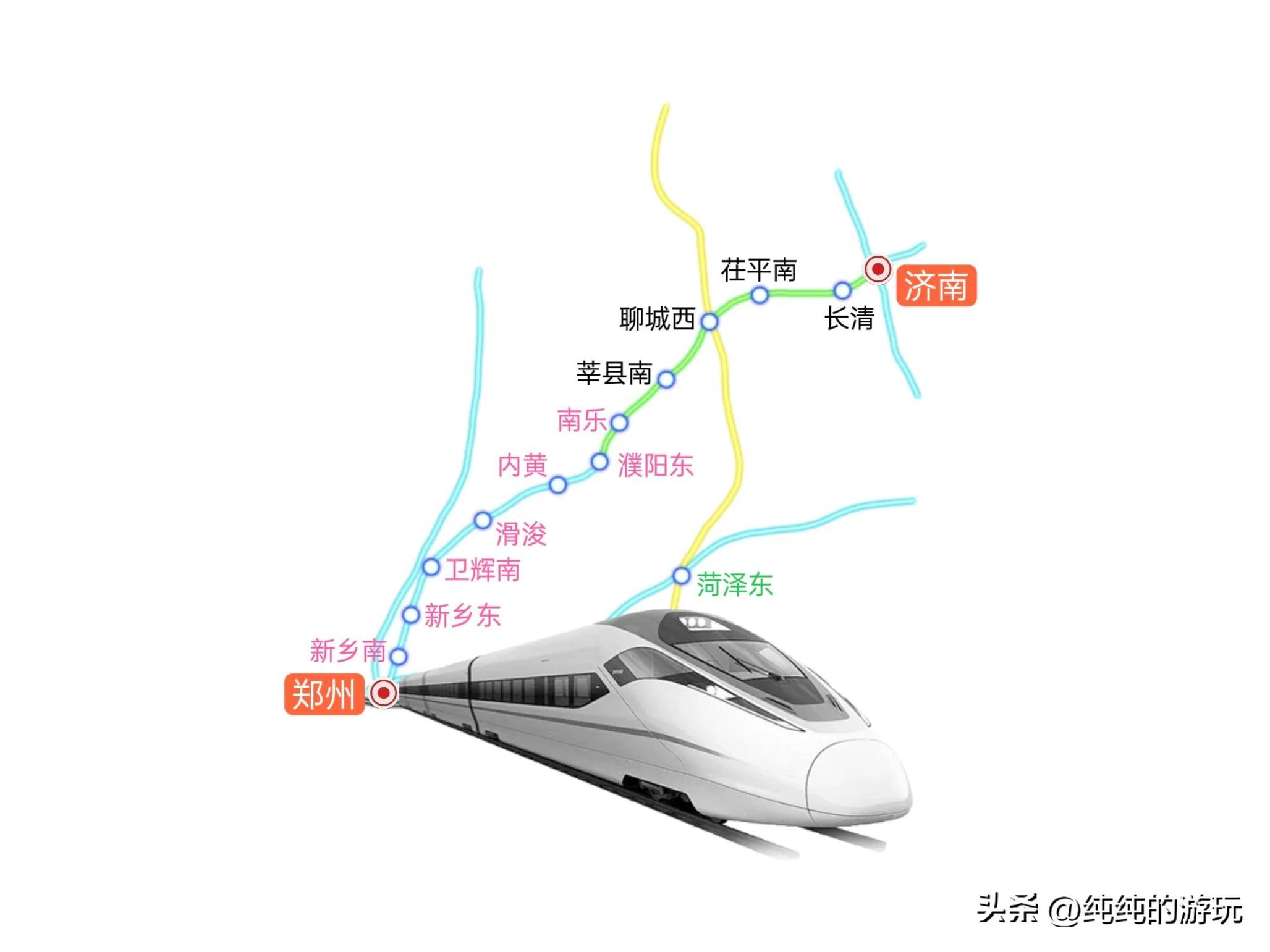 2023年已经开始铺轨的5条高铁和一条新增的高速铁路