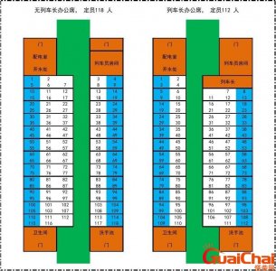 ​火车座位怎么看是不是靠窗 火车座位怎么看位置