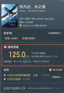 ​阿凡达影评(是否值71.8元票价？)