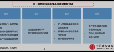 ​医保卡怎么用才能发挥最大价值（医保卡-这样用超级省钱）