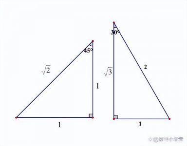 ​相似三角形的性质（初中数学常见特殊三角形的性质）