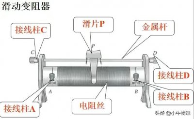 ​滑动变阻器限流和分压