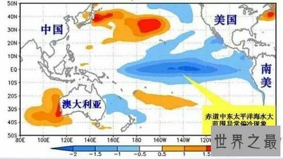 拉尼娜事件是什么？夏天热哭冬天冷哭的奇异自然现象