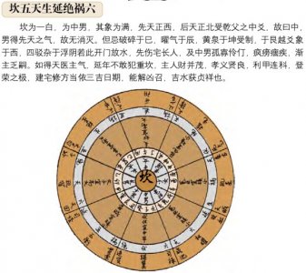 ​大游年简单的记忆方法(大游年歌诀的应用及记忆诀窍)